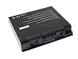 Toshiba Satellite A30-104 Laptop Battery (Replacement)