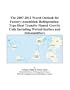 The 2007-2012 World Outlook for Factory-Assembled, Refrigeration-Type Heat Transfer Finned Gravity Coils Including Wetted-Surface and Dehumidifiers