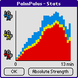 PalmPulus downloadable Software PalmPulus downloadable Software