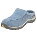 Columbia Sportswear Women's Westcliffe Mesh Slip-on