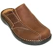 Adroit 60859 Skechers/kani