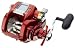 Daiwa TANACOM BULL 750 TB750 Fe Elektrorolle