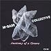M-Base-Anatomy of a Groove