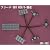 【送料無料】フリード　ルームランプ高輝度LED　２８発セット