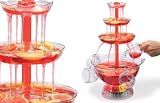 Review Gadgetshop  / Drinks Fountain