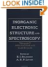 Applications and Case Studies, Volume 2, Inorganic Electronic Structure and Spectroscopy