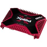 Buy Sony Mono 1-Channel Car Amplifier (XM-1600GSD) by Sony