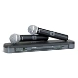 SHURE ワイヤレスマイクロホンセット PG288/PG58