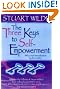 The Three Keys...