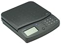 Royal RC40 40-Pound Rate Calculating Shipping Scale