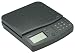 Royal RC40 40-Pound Rate Calculating Shipping Scale