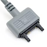 Review AccessoryWorld  / Shop4accessories USB Data Cable Fits Sony Ericsson C510