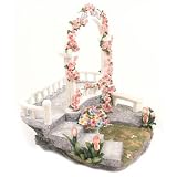 Review The Tribeca Gift Company  / Angel World Display Stand