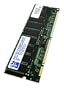 Viking H8267 512MB PC133 ECC DIMM Memory, HP Part# D8267A