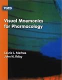 Visual Mnemonics for Pharmacology