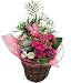 Flutterby Basket