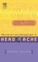 Mechanism and Management of Headache