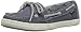 Eastland Women's Skip Boat Shoe