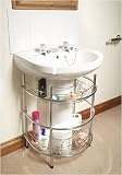 Sink Caddy