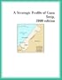 A Strategic Profile of Gaza Strip, 2000 edition (Strategic Planning Series)