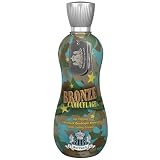 Designer Skin Boutique Collection Bronze Camouflage Quadruple Bronzer with Cooling Factor