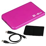 D�tails sur le produit