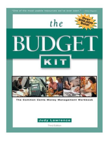 Budget