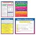 POSTER SET PRE-ALGEBRA GR 4-9