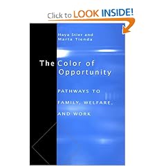 Opportunity Impact