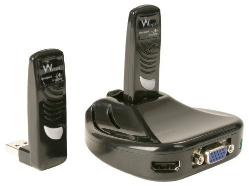 Warpia Wireless USB Audio and Video PC to TV/Projector Display Converter Kit (HDMI + VGA)
