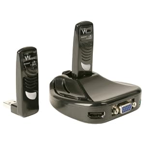 Warpia Wireless USB Audio and Video PC to TV/Projector Display Converter Kit (HDMI + VGA)