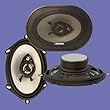 METRIK MSP-57 5x7" 3-WAY SPEAKER