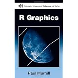 R Graphics (Chapman &Hall/CRC The R Series)