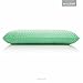 MALOUF ZZKKMPASZP Z Zoned Dough Memory Foam Infused with Real Peppermint-Natural Oil Aromatherapy Pillow Spray Included-King Size
