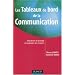 Les Tableaux de bord de la communication : Indicateurs de pilotage et �valuation des r�sultats
