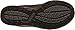 Skechers Women's Relaxed Living-Serenity Mule