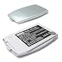 Brand New LG L1400 L1400i Standard Lithium-Ion Battery (750mAh)