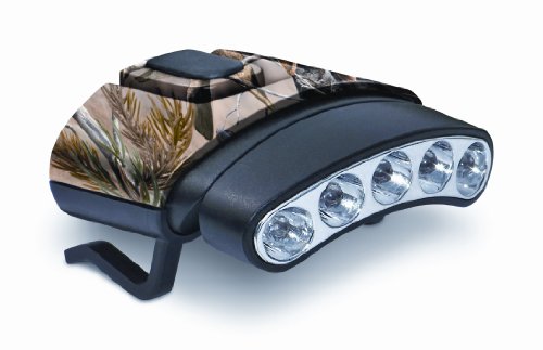 Cyclops CYC-HCDT-WGRT Tilt White/Green LED Hat Clip Light, Camouflage
