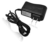 View CrazyOnDigital Wall Charger AC Adapter fits Amazon Kindle Fire Tablet (Black) . CrazyOnDigital Retail Package CrazyOnDigital Wall Charger AC Adapter fits Amazon Kindle Fire Tablet (Black) . CrazyOnDigital Retail Package Picture