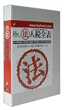 法人税全表平成20年度版/