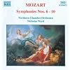 Mozart Sinfonien 6 bis 10 Ward