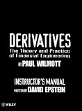 Derivatives