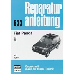Fiat Panda 30, 45 (ab 1980)