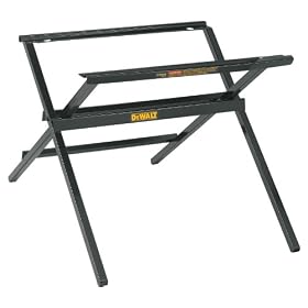 DEWALT DW7440 Table Saw Stand