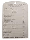 LK0802 Endurance Cooking temp magnet
