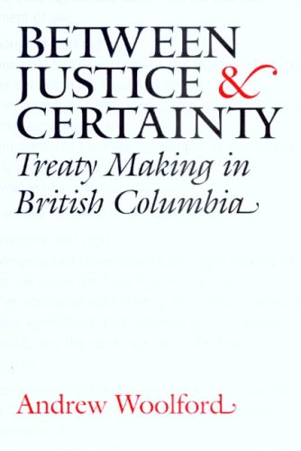 Property Law and Real Estate