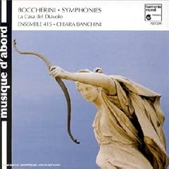 Symphonies