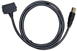 Electronics : eXpansys USB Charger Cable for the Sony Clie