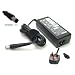 GENUINE ORIGINAL DELL AC ADAPTER FOR DELL INSPIRON 1750 LAPTOP 19.5V 3.34A 65W CHARGER POWER SUPPLY (PLEASE CHECK CONNECTOR PRIOR TO PURCHASE)