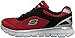 Skechers Kids Synergy Power Shield Athletic Sneaker (Little Kid/Big Kid)